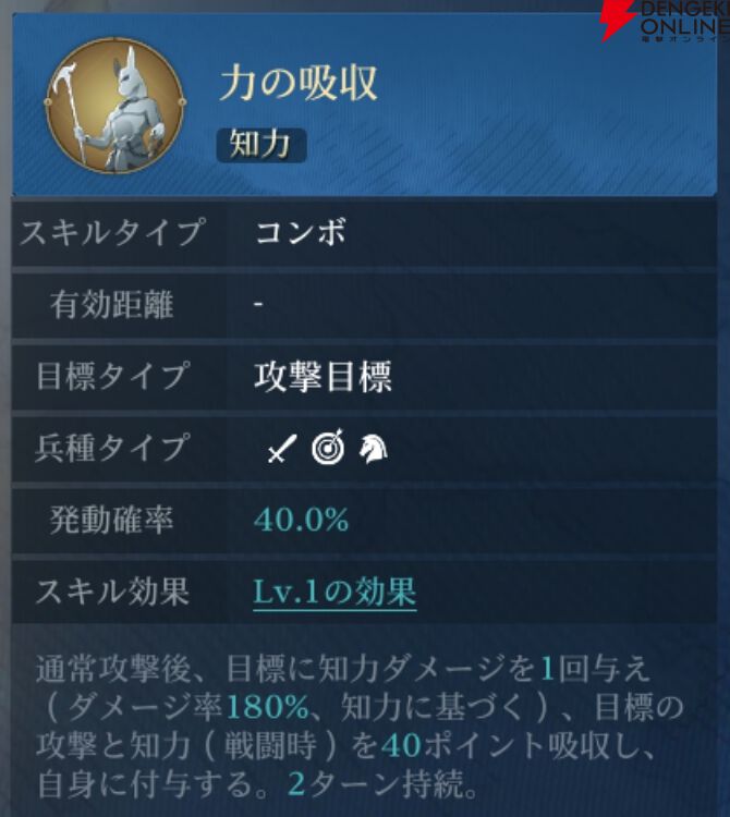 『シヴィライゼーション 時代と盟友』