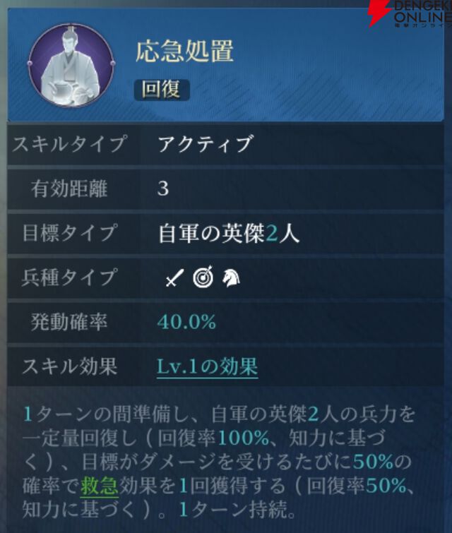 『シヴィライゼーション 時代と盟友』