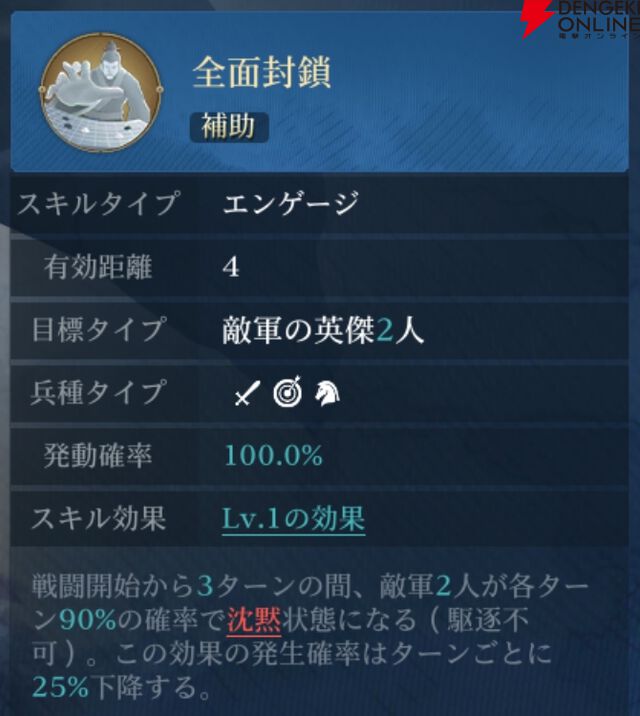 『シヴィライゼーション 時代と盟友』