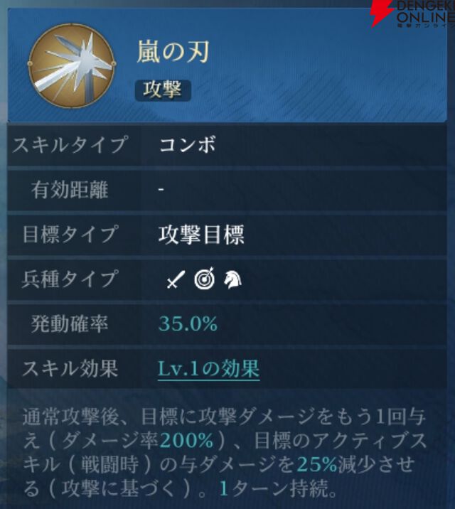 『シヴィライゼーション 時代と盟友』