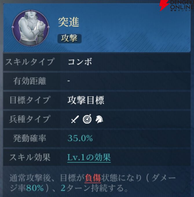 『シヴィライゼーション 時代と盟友』