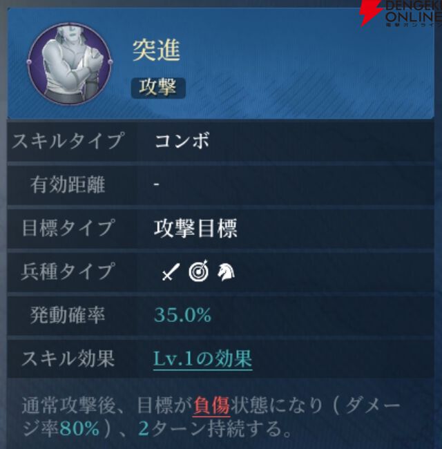 『シヴィライゼーション 時代と盟友』