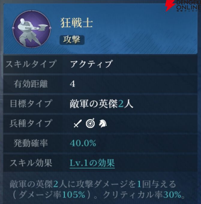 『シヴィライゼーション 時代と盟友』