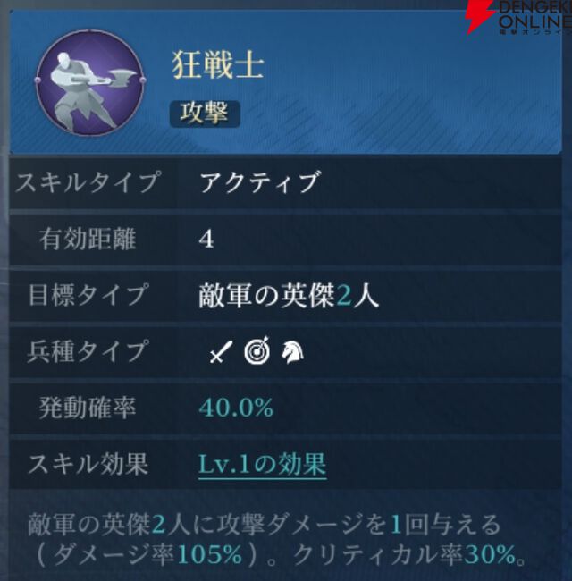 『シヴィライゼーション 時代と盟友』