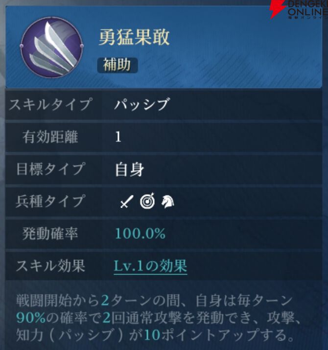 『シヴィライゼーション 時代と盟友』