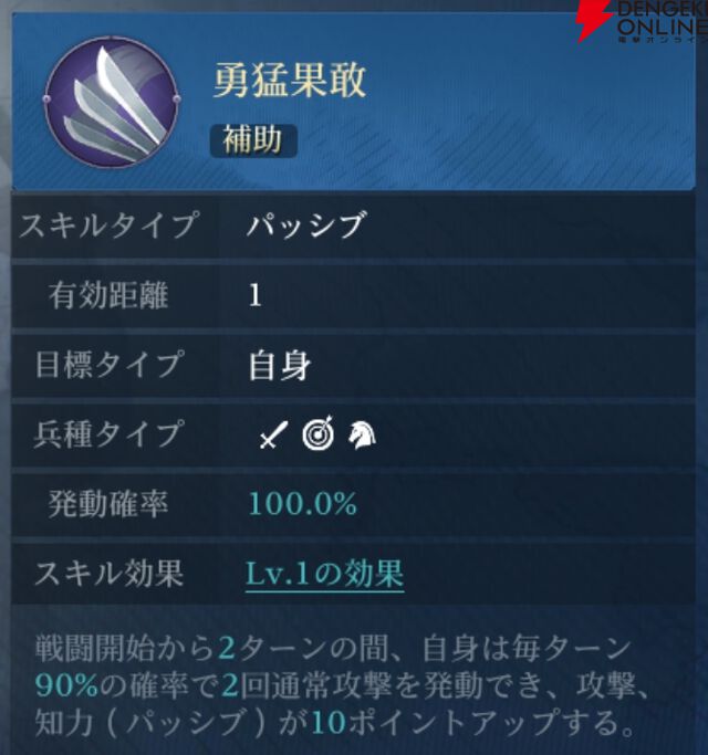 『シヴィライゼーション 時代と盟友』
