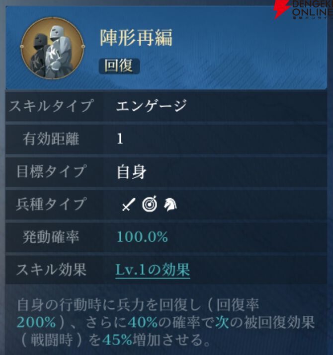 『シヴィライゼーション 時代と盟友』