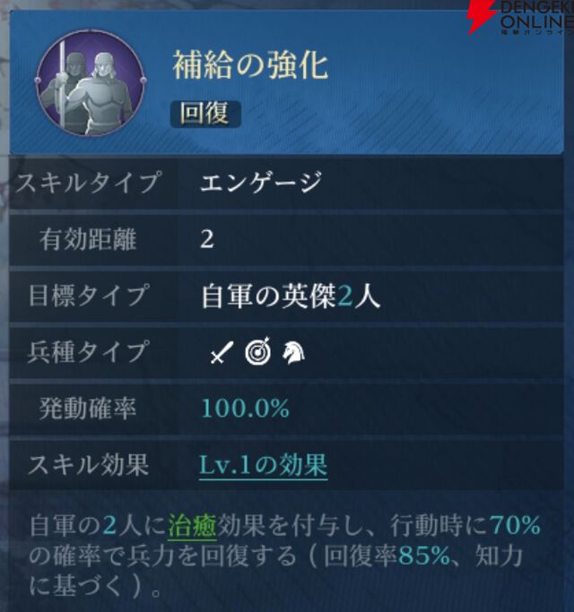 『シヴィライゼーション 時代と盟友』