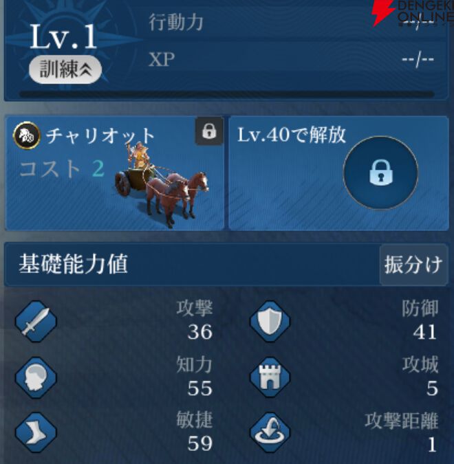 『シヴィライゼーション 時代と盟友』