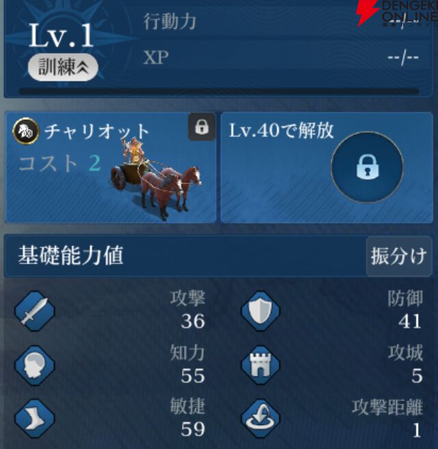 『シヴィライゼーション 時代と盟友』