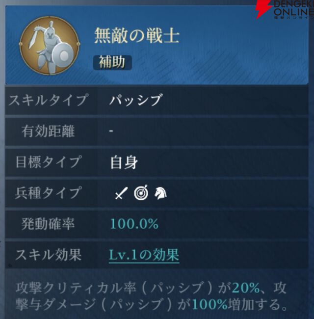 『シヴィライゼーション 時代と盟友』