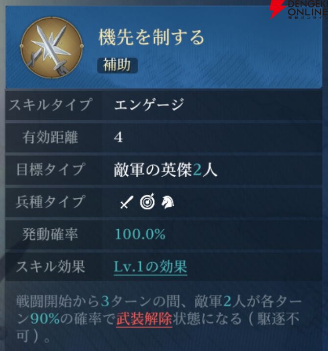 『シヴィライゼーション 時代と盟友』