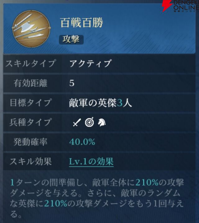 『シヴィライゼーション 時代と盟友』