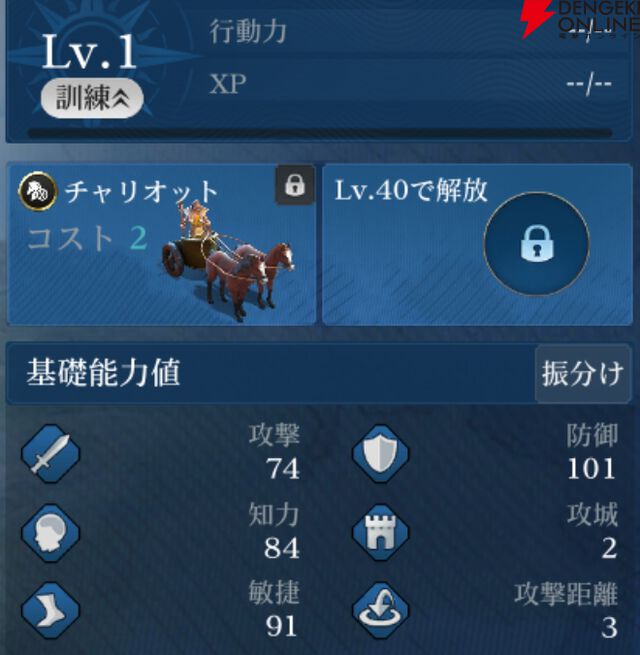 『シヴィライゼーション 時代と盟友』