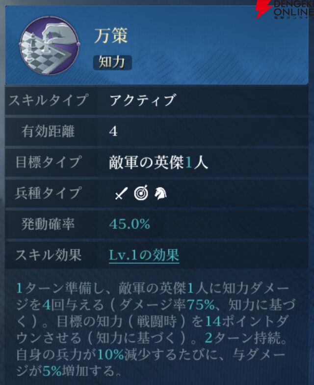 『シヴィライゼーション 時代と盟友』