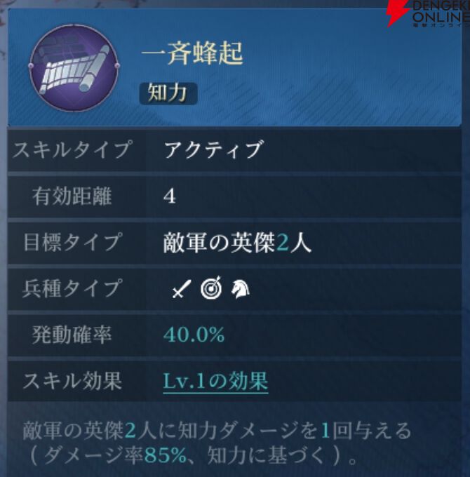 『シヴィライゼーション 時代と盟友』