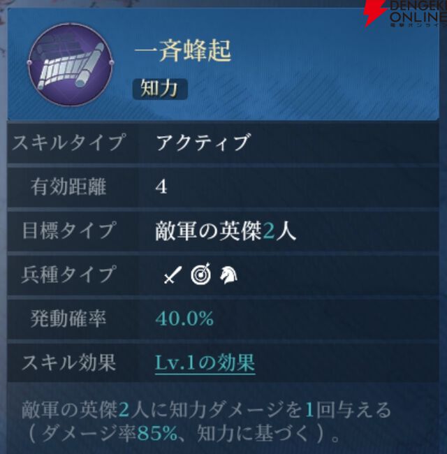 『シヴィライゼーション 時代と盟友』