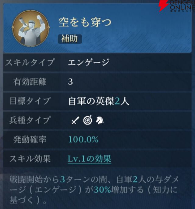 『シヴィライゼーション 時代と盟友』