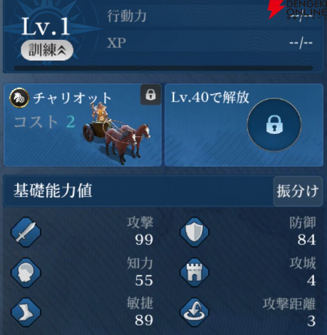 『シヴィライゼーション 時代と盟友』