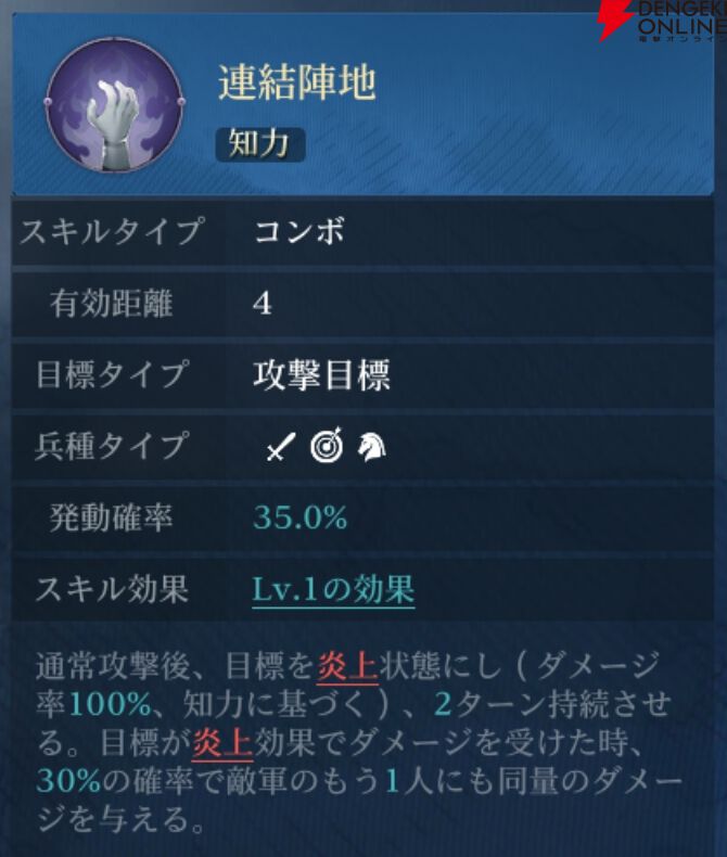 『シヴィライゼーション 時代と盟友』