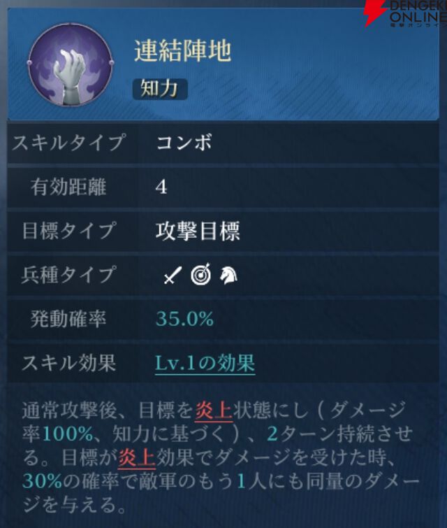 『シヴィライゼーション 時代と盟友』