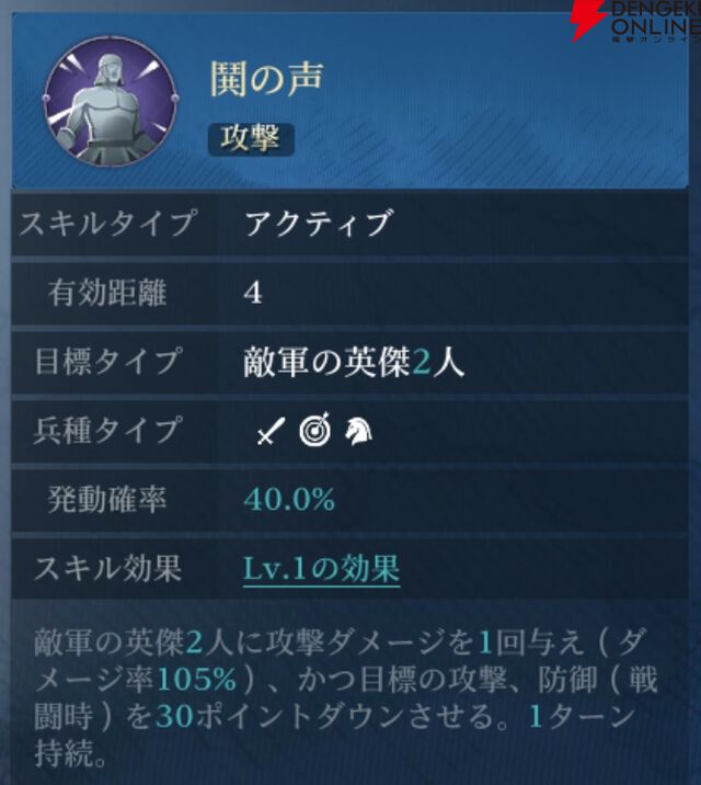 『シヴィライゼーション 時代と盟友』