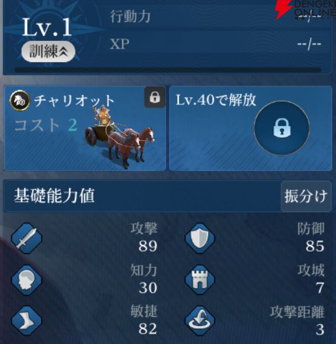 『シヴィライゼーション 時代と盟友』