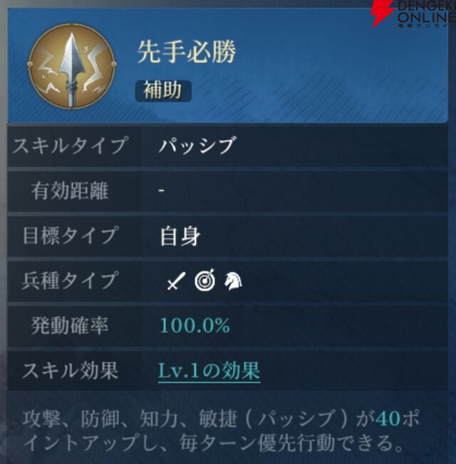 『シヴィライゼーション 時代と盟友』