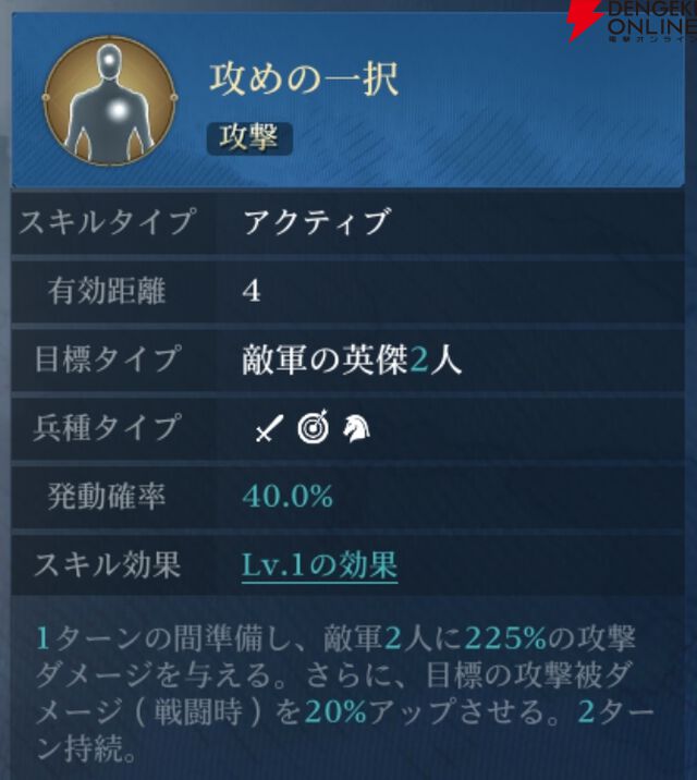 『シヴィライゼーション 時代と盟友』