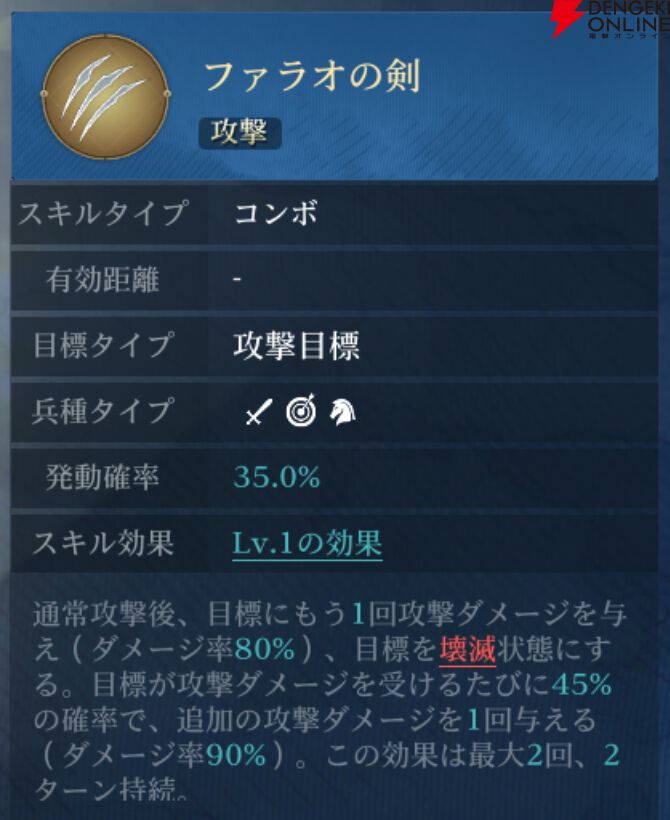 『シヴィライゼーション 時代と盟友』