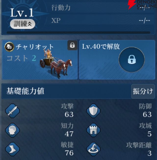 『シヴィライゼーション 時代と盟友』