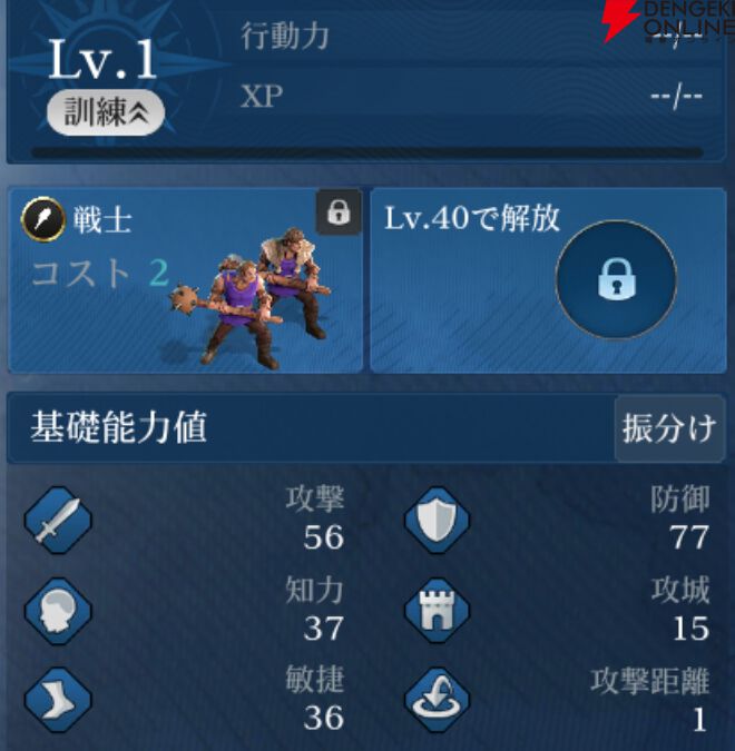 『シヴィライゼーション 時代と盟友』