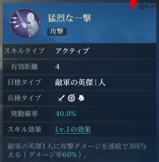 『シヴィライゼーション 時代と盟友』