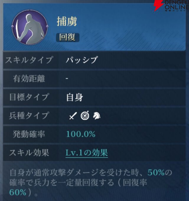 『シヴィライゼーション 時代と盟友』