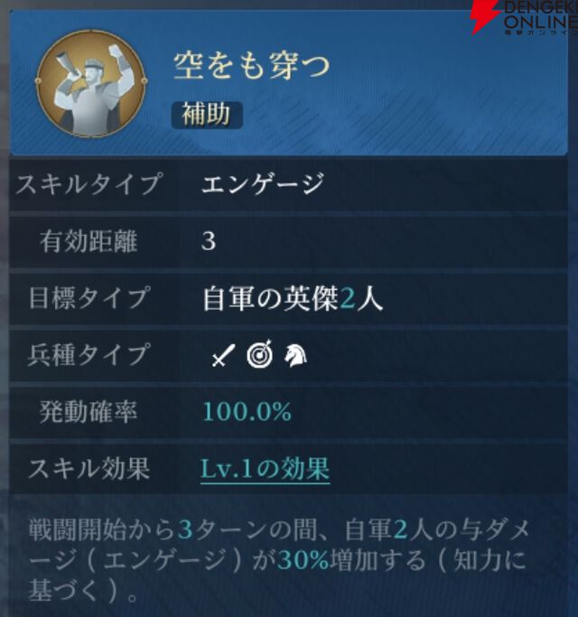 『シヴィライゼーション 時代と盟友』