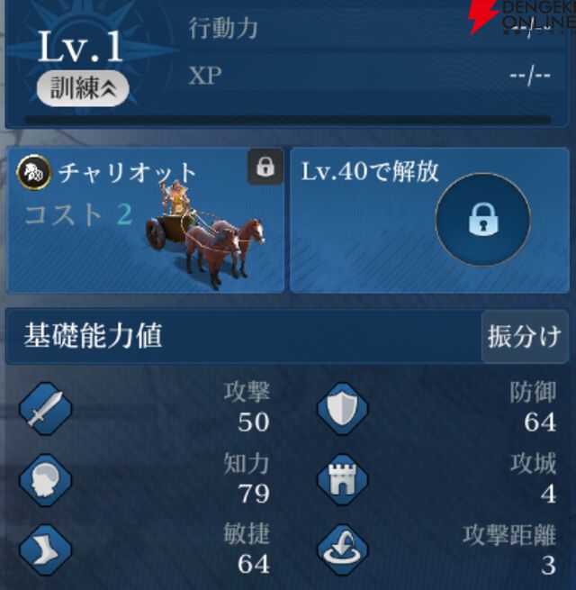 『シヴィライゼーション 時代と盟友』