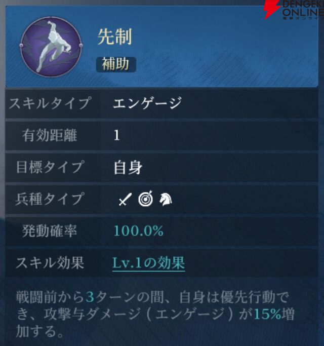 『シヴィライゼーション 時代と盟友』
