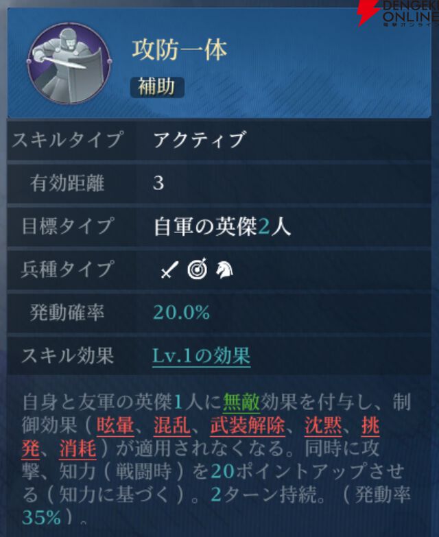 『シヴィライゼーション 時代と盟友』