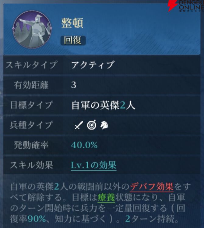 『シヴィライゼーション 時代と盟友』