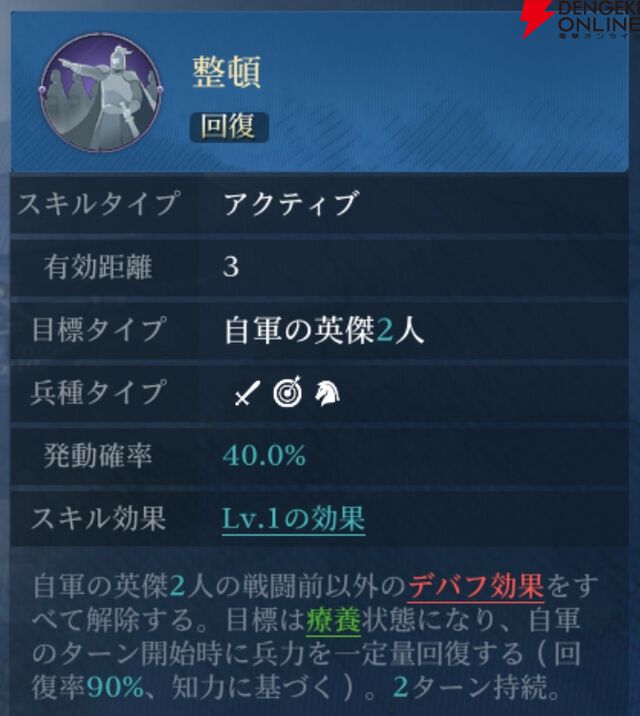 『シヴィライゼーション 時代と盟友』