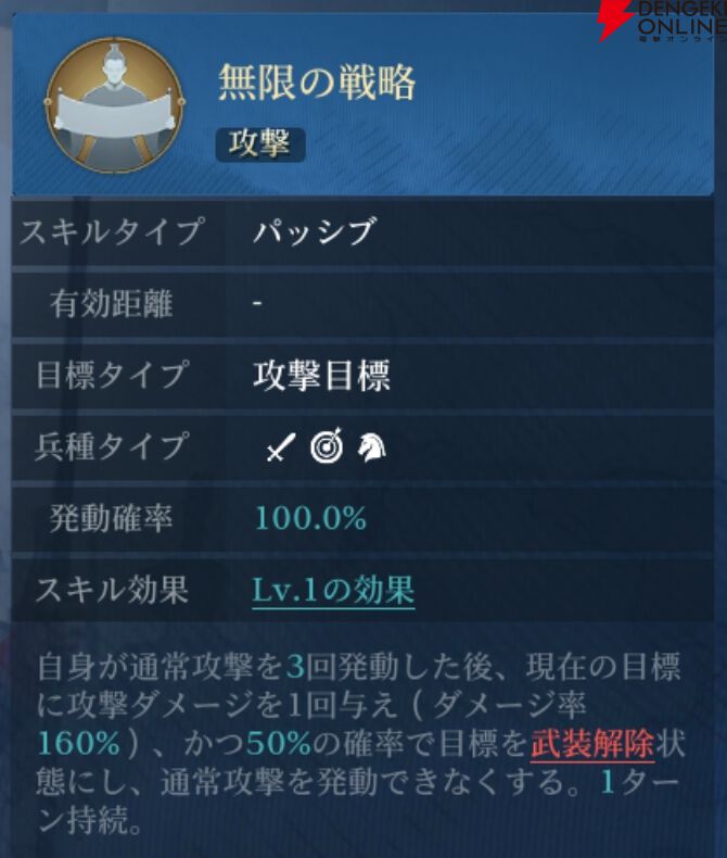 『シヴィライゼーション 時代と盟友』