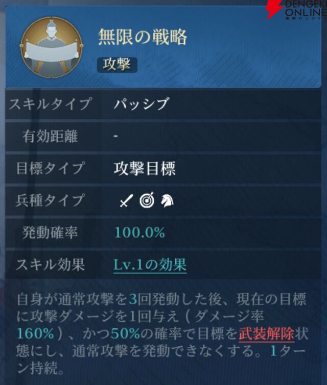 『シヴィライゼーション 時代と盟友』