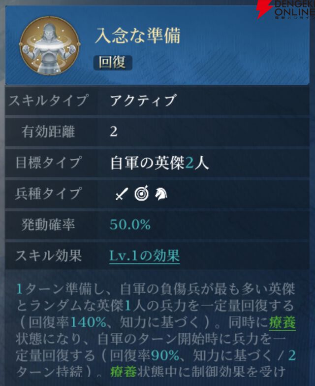 『シヴィライゼーション 時代と盟友』