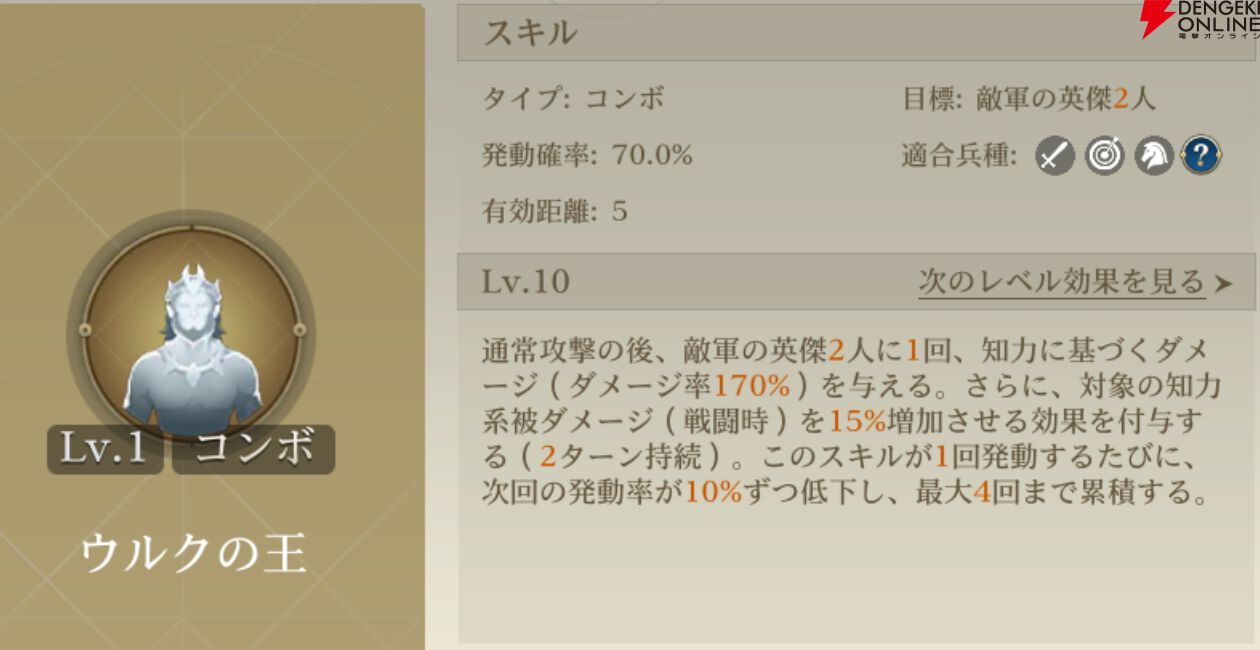 『シヴィライゼーション 時代と盟友』