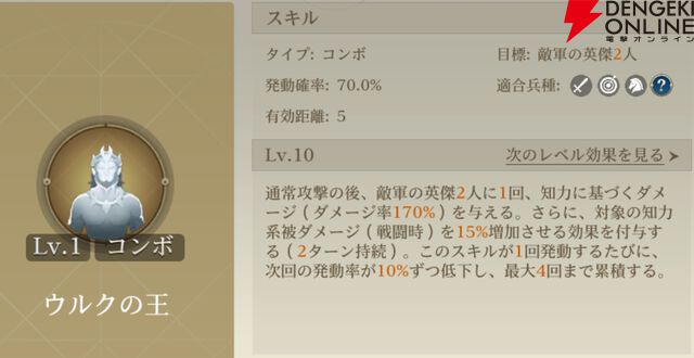『シヴィライゼーション 時代と盟友』