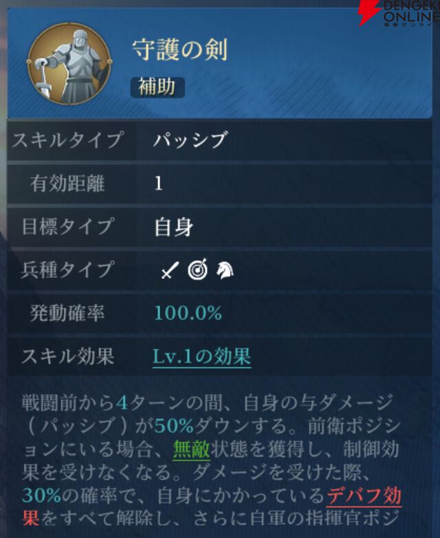 『シヴィライゼーション 時代と盟友』