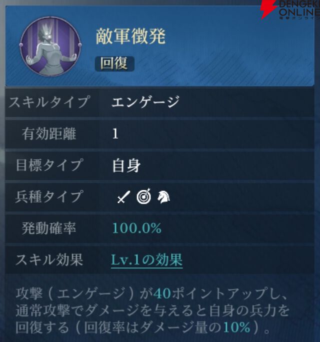 『シヴィライゼーション 時代と盟友』