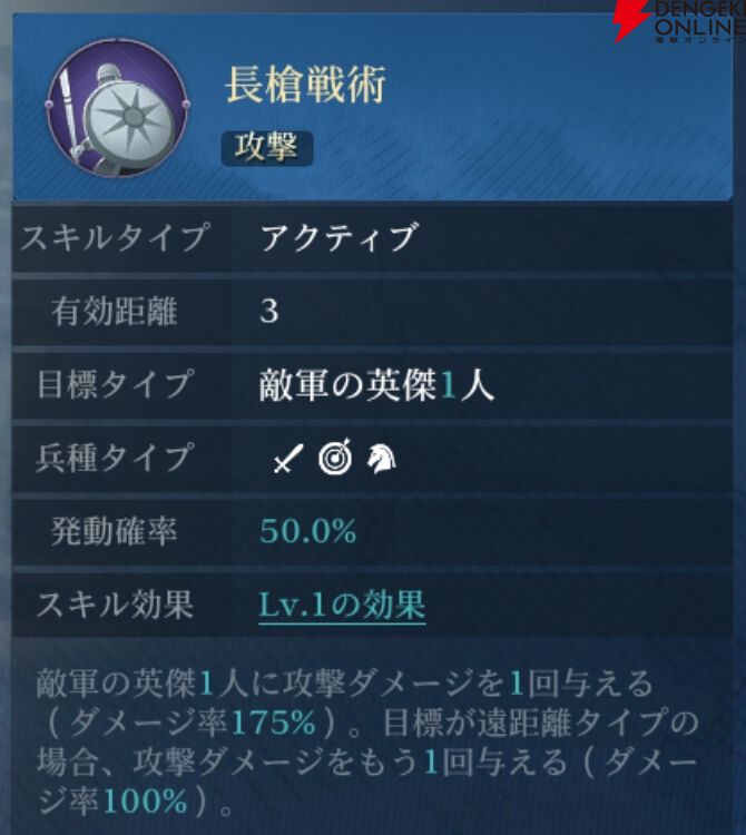 『シヴィライゼーション 時代と盟友』