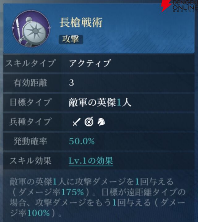『シヴィライゼーション 時代と盟友』