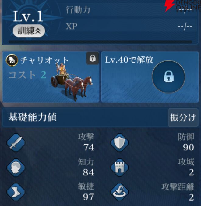 『シヴィライゼーション 時代と盟友』